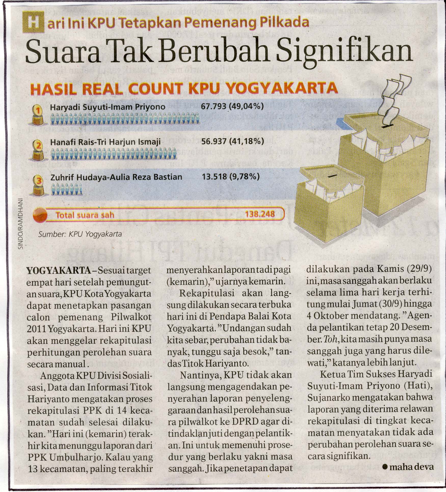 Kliping jogja terbaru